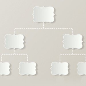 How important is our link with Abraham?