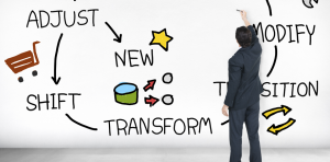 Changing your life in 3 steps