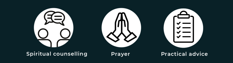 Prayer advicew copy